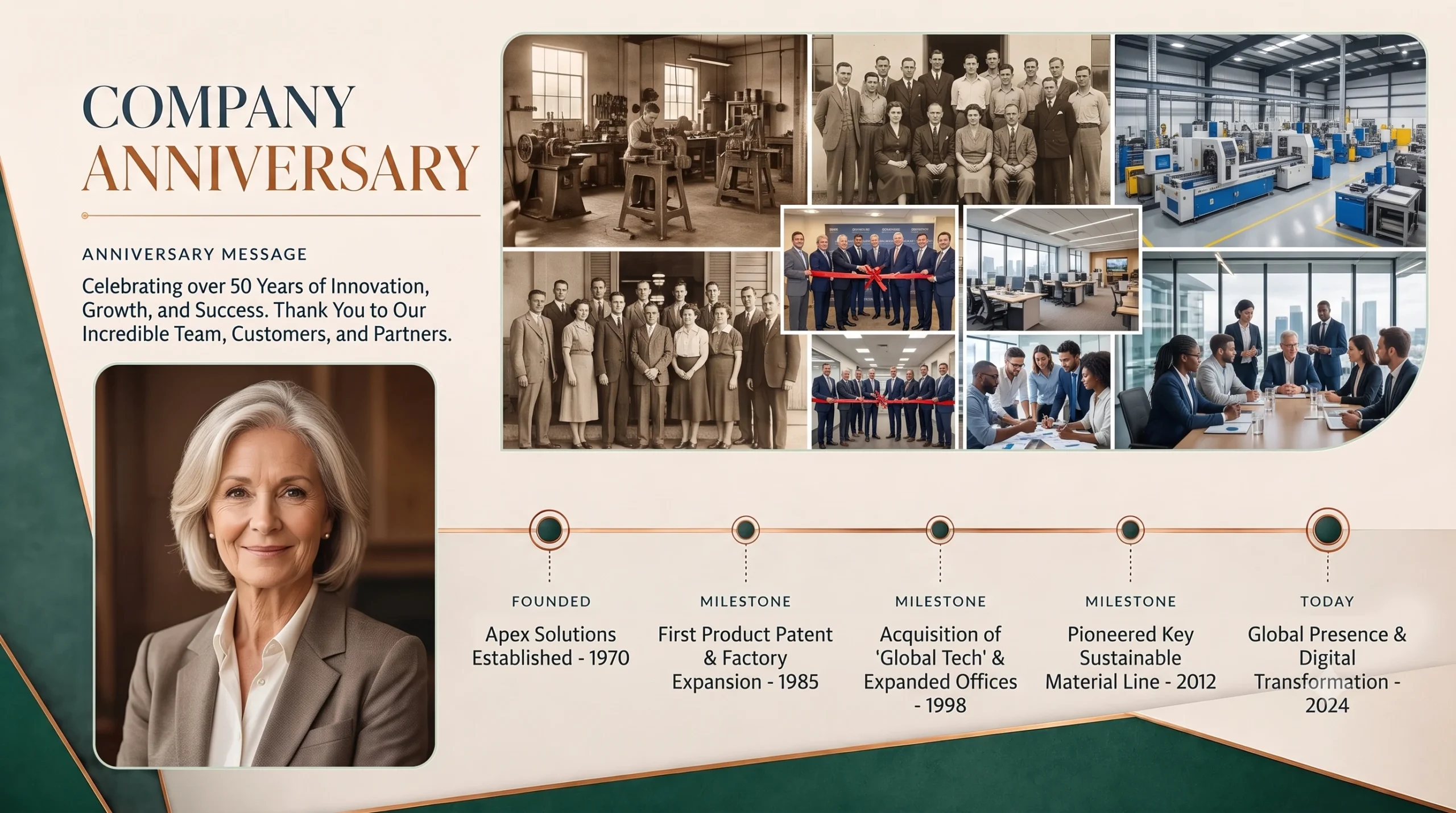 Company Anniversary Timeline