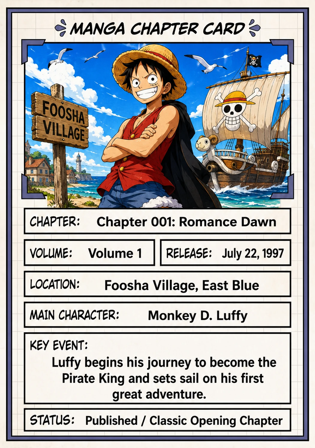 Plain Manga Card(2)