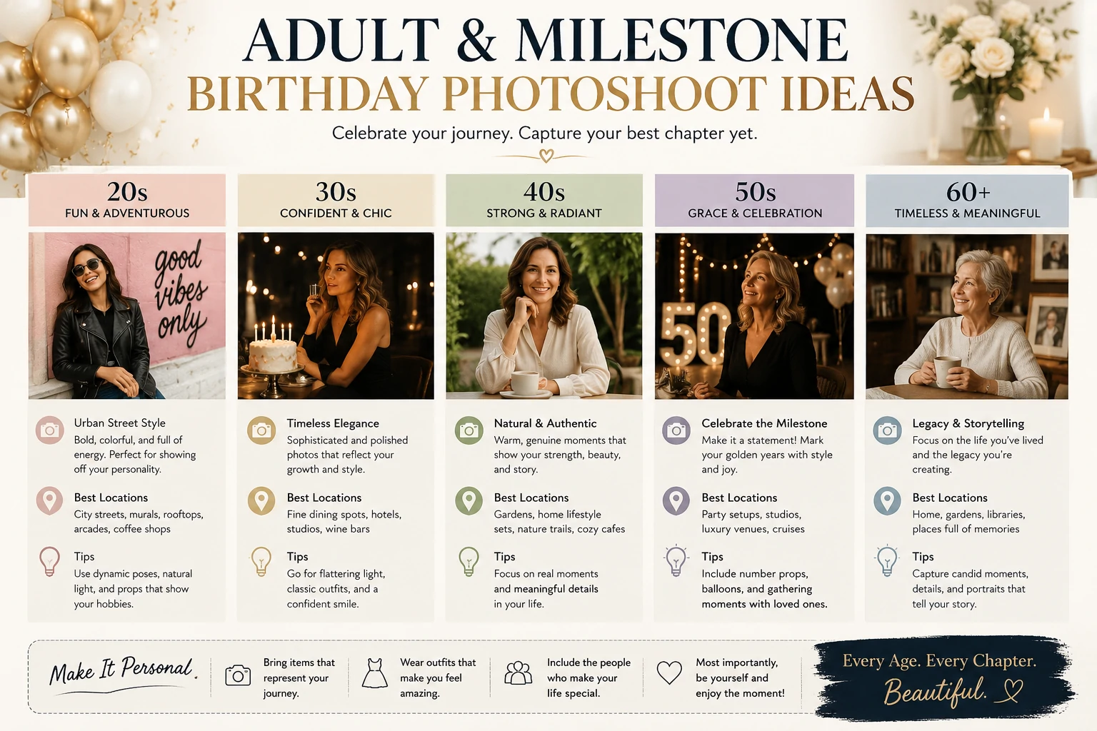 Adult milestone birthday photoshoot with confident portraits, meaningful locations and family photographs