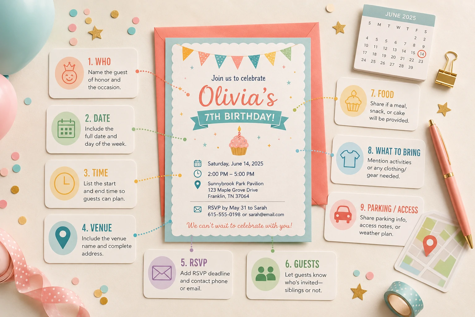Essential birthday invitation details including name, date, time, venue, RSVP, food, activities and guest instructions