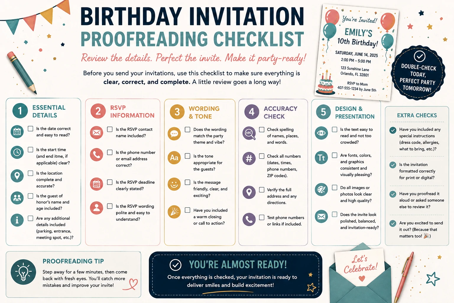 Birthday invitation proofreading checklist for names, date, time, address, RSVP, food and special instructions