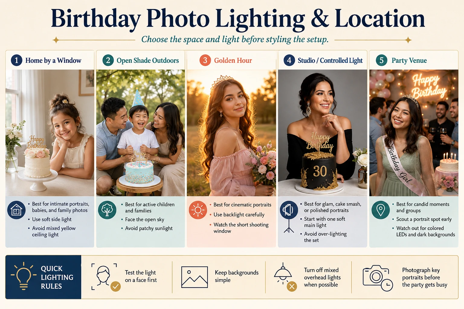 Birthday photo lighting and location guide for window light, open shade, golden hour, studio and party venues